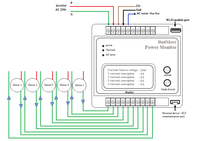 Power Monitor