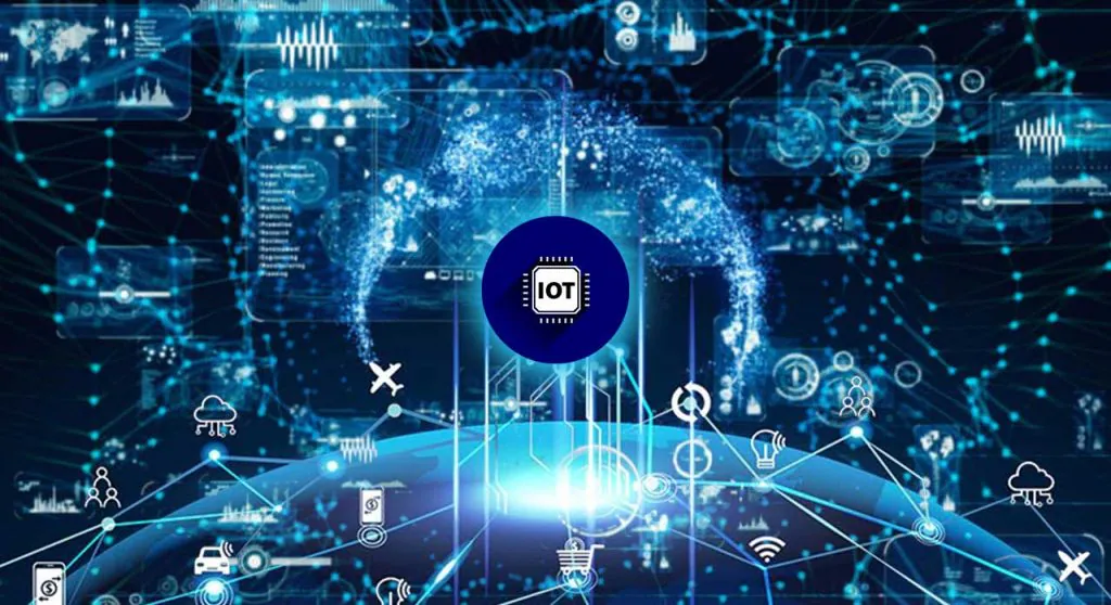 IOT Internet of things