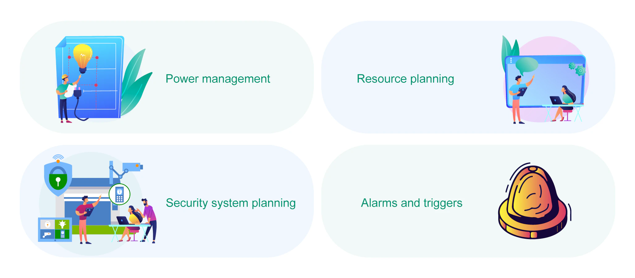 Redundancy planning