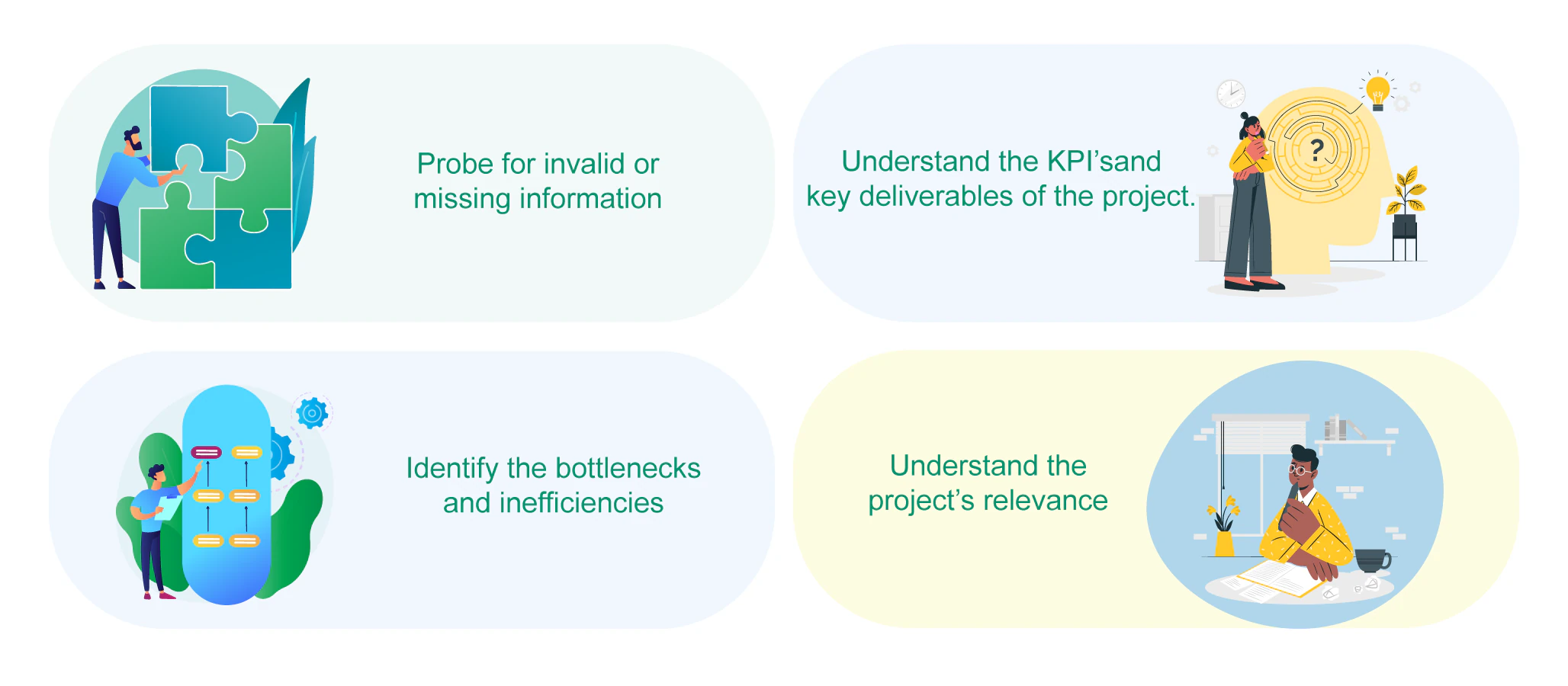 information Analysis 3
