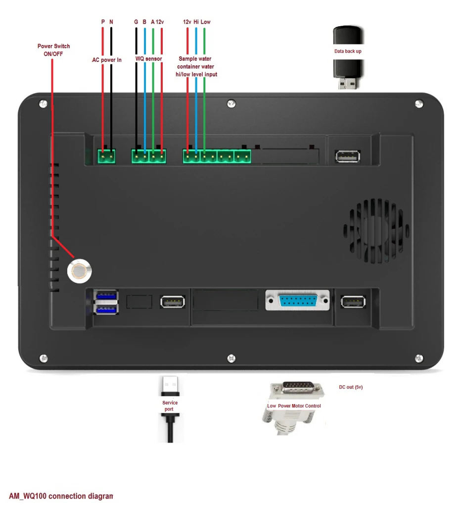 AM WQ100cDiagram
